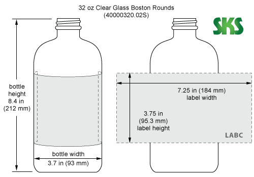 Private Label Supplement Labeling Services: Custom, White Label Private Label Supplement Labeling Services: Custom, White Label