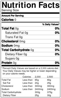 Featured image of post Blank Nutrition Facts Template Word Nutrition microsoft word templates are ready to use and print