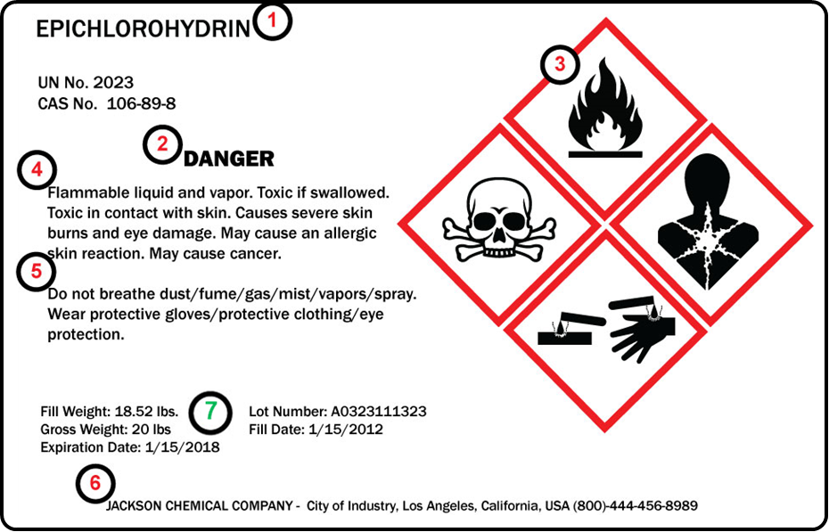 ghs secondary label template printable label templates