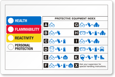 HMIS and HMIG Labels | Find Customizable Templates HMIS and HMIG Labels | Find Customizable Templates