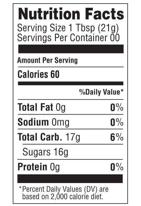 Featured image of post Editable Blank Nutrition Label Template Small standard and extended sizes and content