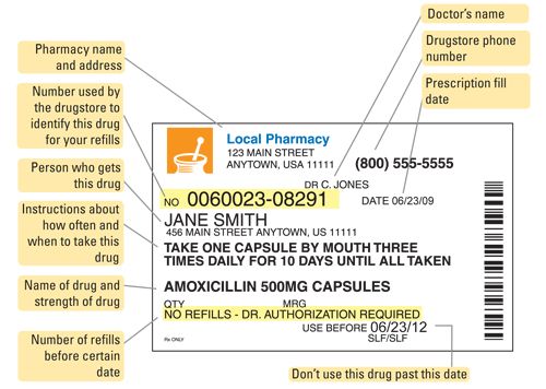 happy pills label printable Google Search | printables happy pills label printable Google Search | printables
