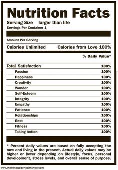 Featured image of post Editable Blank Nutrition Facts Template For smaller businesses and individuals using a nutritional database is a practical option for doing it yourself