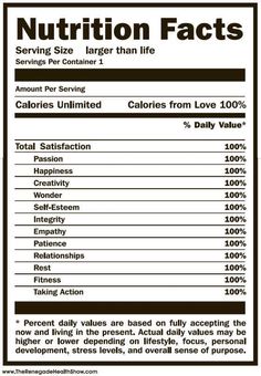 Nutrition Label Template Excel – Printable Label Templates