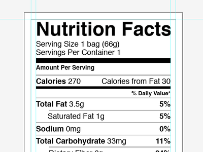Printable Nutrition Label Template Excel Printable Nutrition Label Template Excel